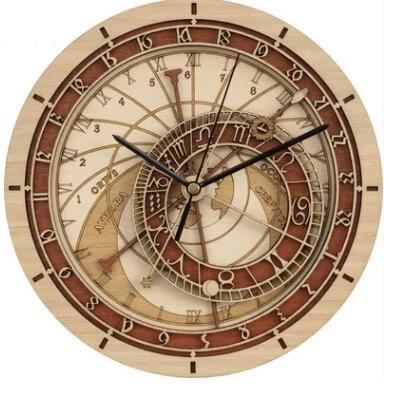 horloge astrologique