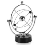 globe atome